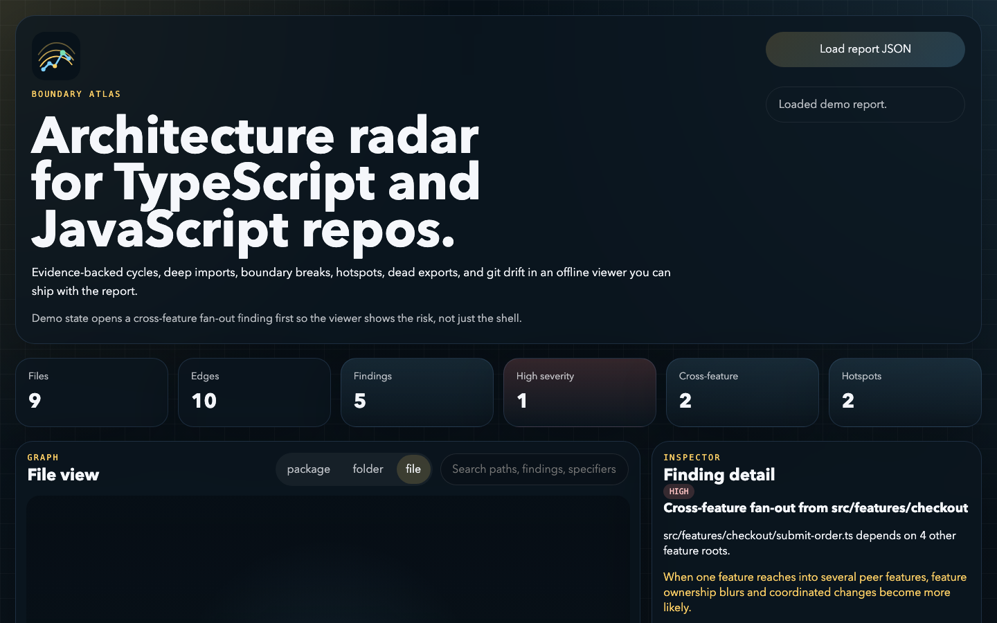 Boundary Atlas app home