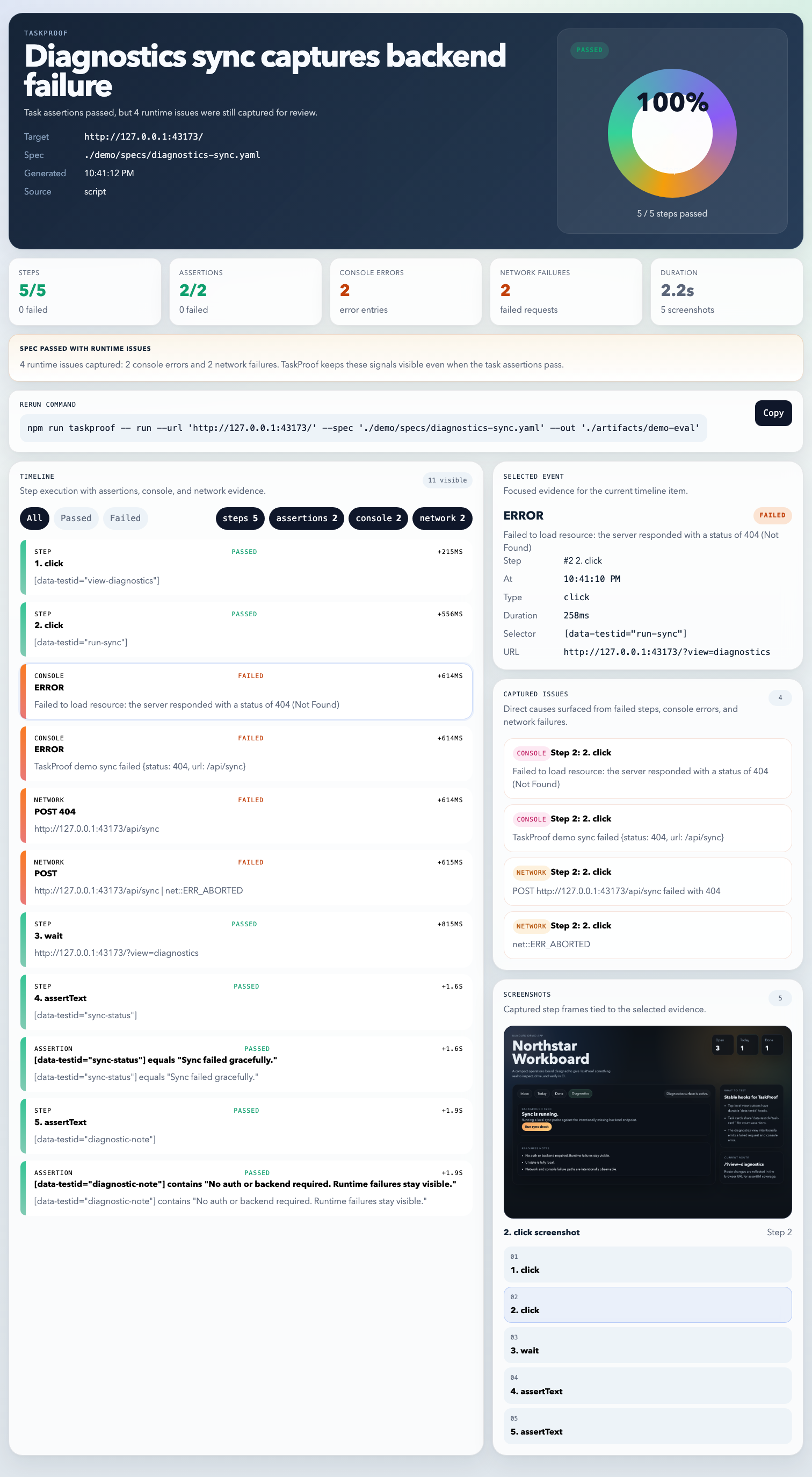 TaskProof report overview